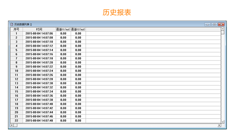 MIK-R6000F記錄儀歷史報(bào)表