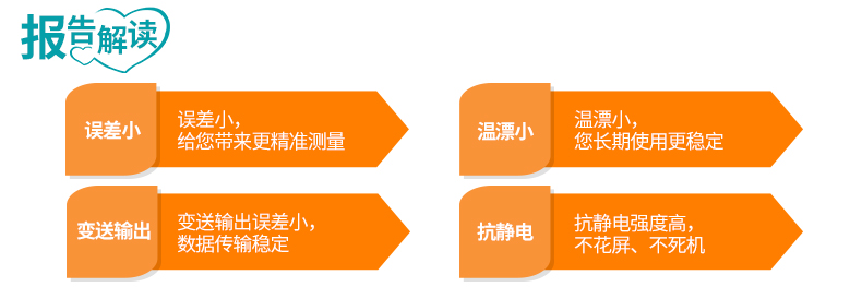 工業(yè)在線PH檢測(cè)儀現(xiàn)場(chǎng)報(bào)告解讀