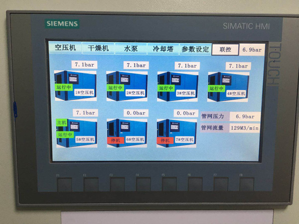 現場監控