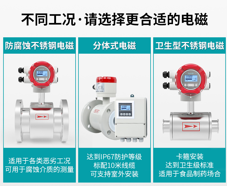 各類型電磁流量計應用場合