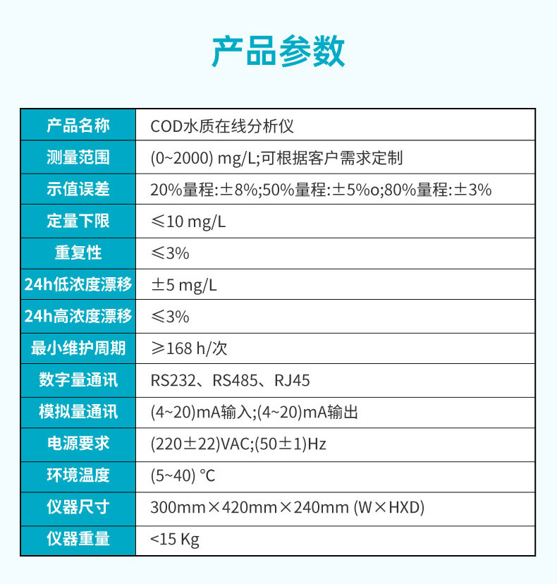 COD水質在線分析儀產品參數
