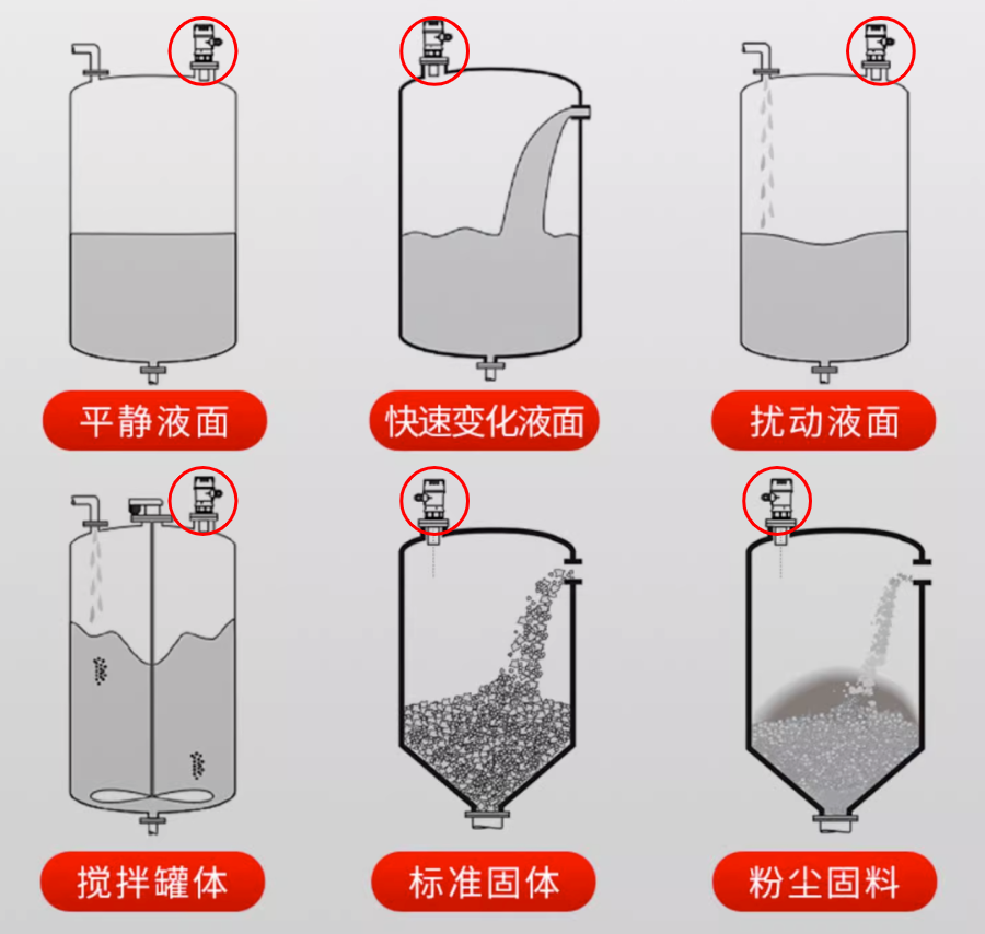 多種工況，一臺(tái)搞定.png