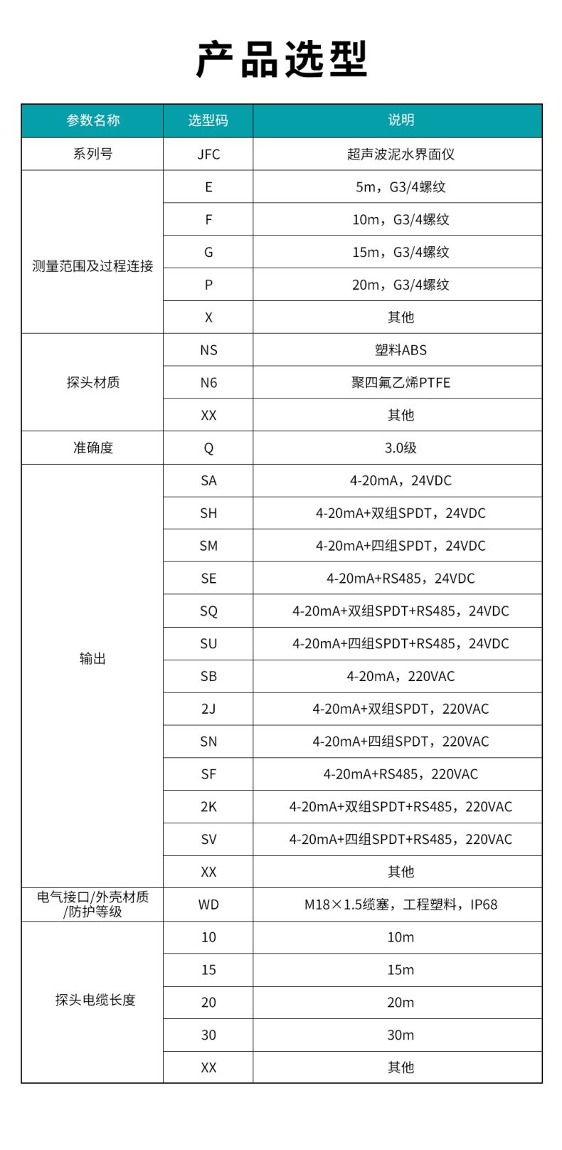 8、JFC超聲波泥水界面儀.jpg