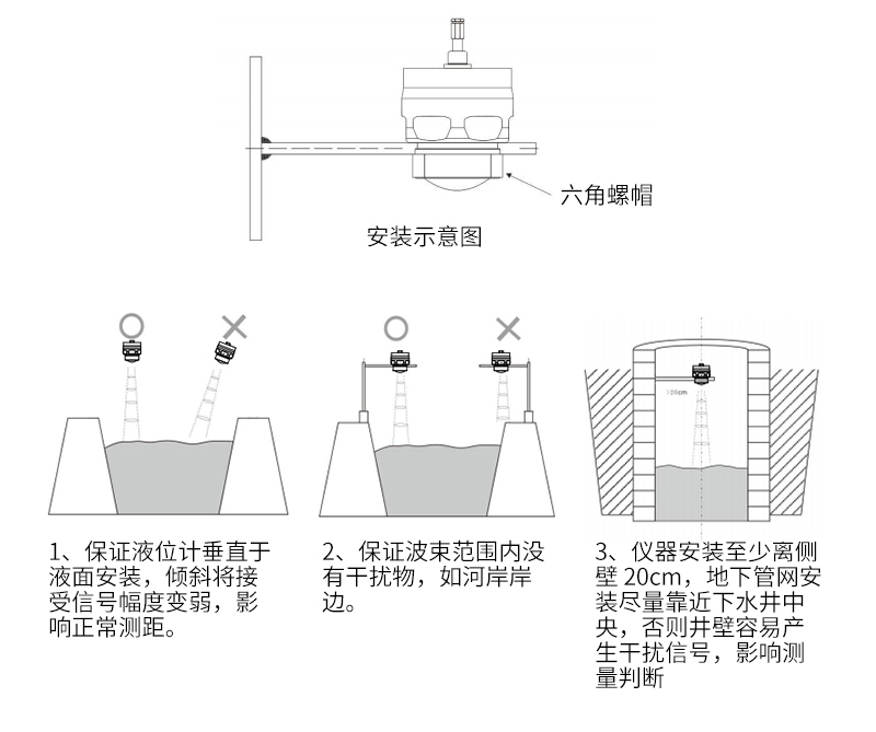 WSR310雷達液位計詳情202411_07.jpg
